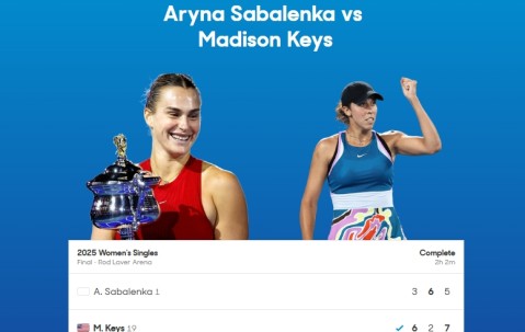 ag九游会亚洲真人第一品牌首夺大满贯！凯斯是本世纪第5位拿到澳网女单冠军的美国球员